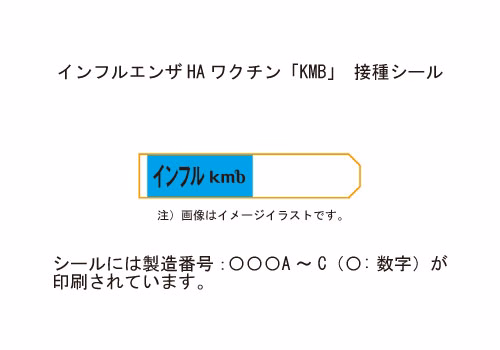 インフルエンザHAワクチン「KMB」