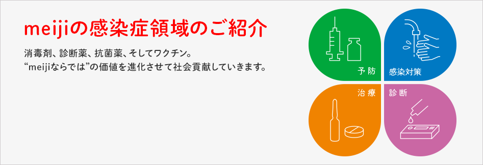 meijiの感染症領域のご紹介