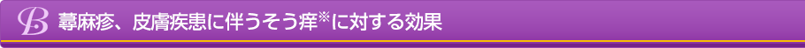 蕁麻疹、皮膚疾患に伴うそう痒※に対する効果
